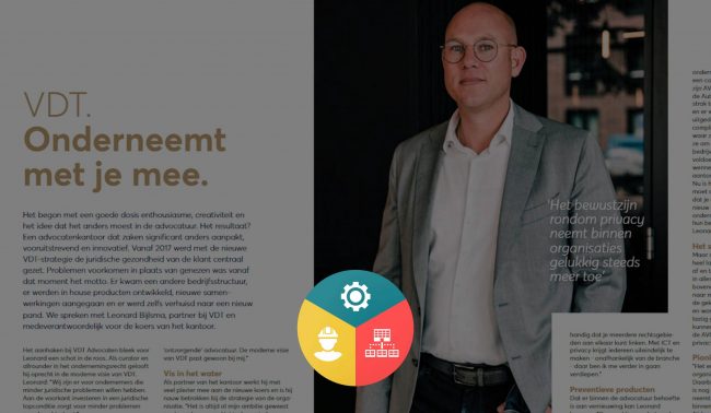 blog_mutsaerts